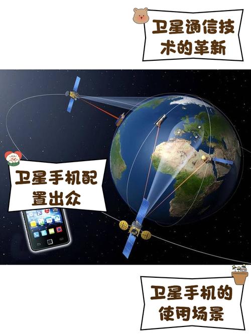 全球卫星电视TV版手机版截图