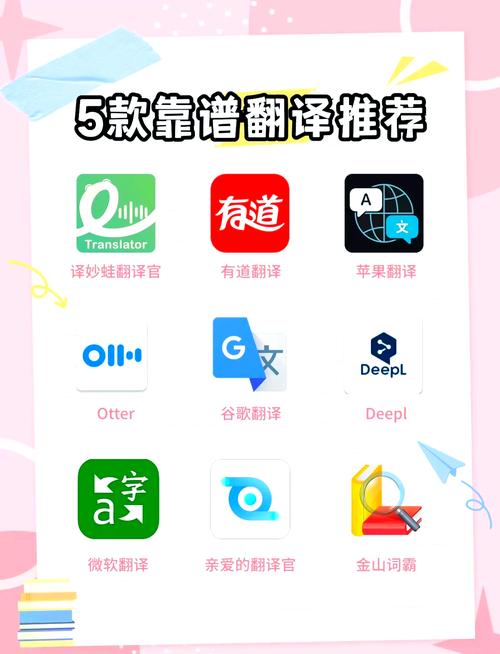 免费翻译游戏内文字的软件截图