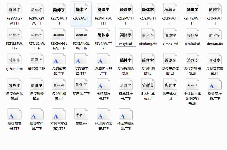 word字体库打包截图