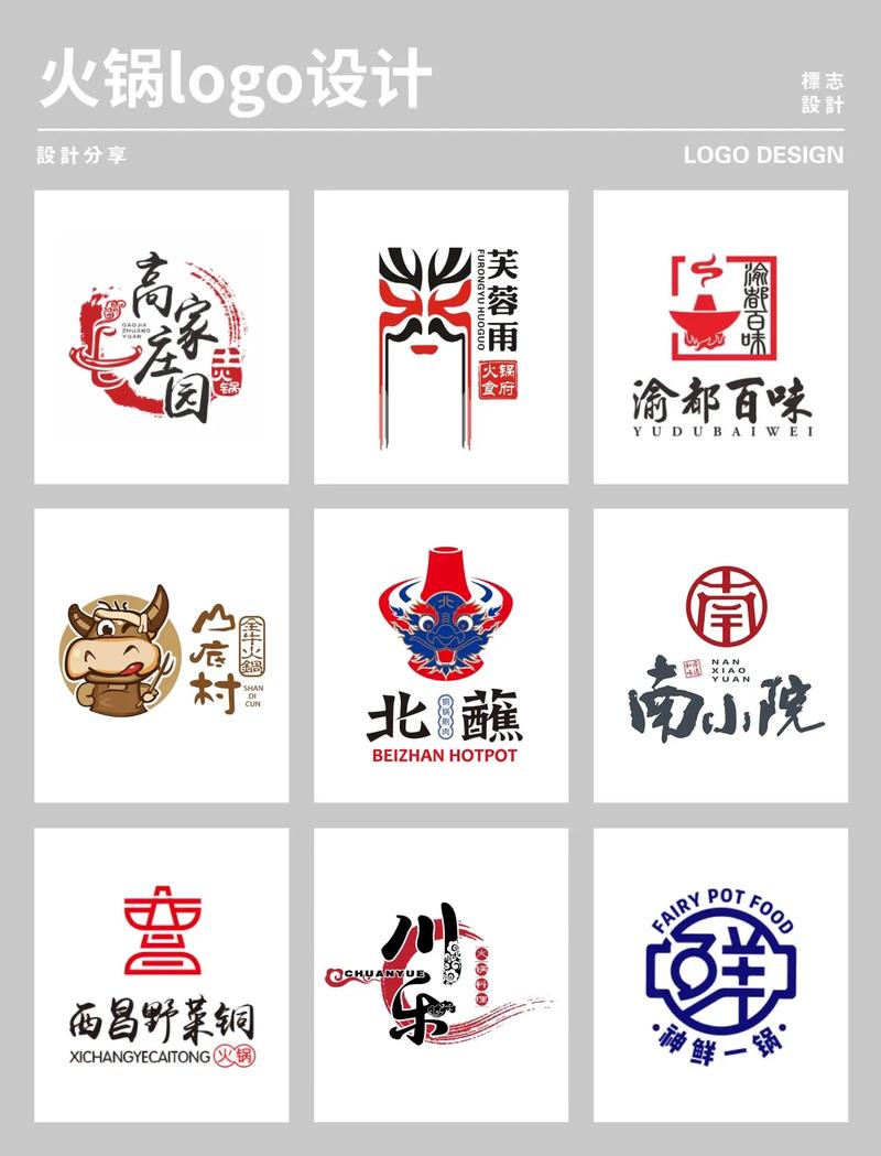 火锅科技截图