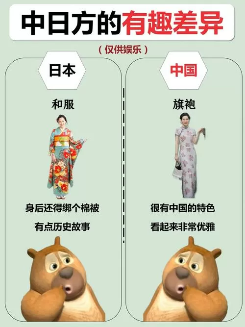 台服和日服的区别游戏截图
