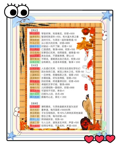 临帝阙修改器(无限资源)最新版本介绍