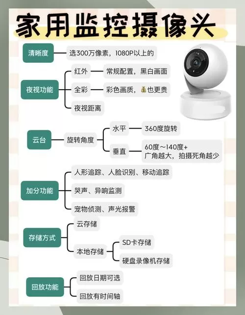 小K智能摄像头说明书图标