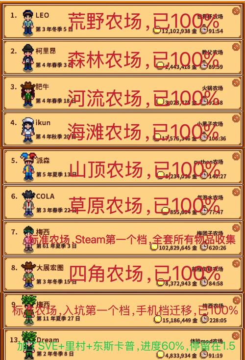 地铁跑酷梅西内置菜单MOD功能截图