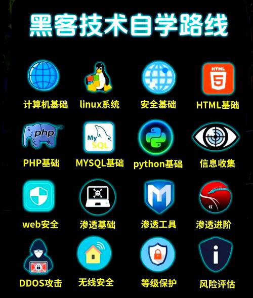 黑客助手工具截图