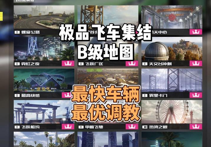 极品飞车集结怎么开挂教程截图
