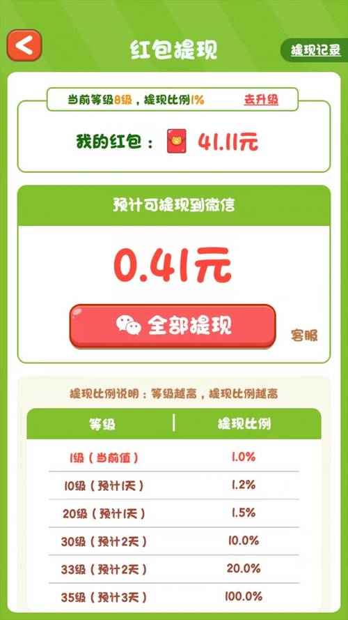 无忧小院红包版官方正版截图