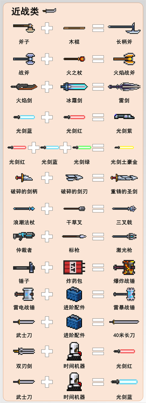 元气骑士破解版内置菜单ee修改器截图