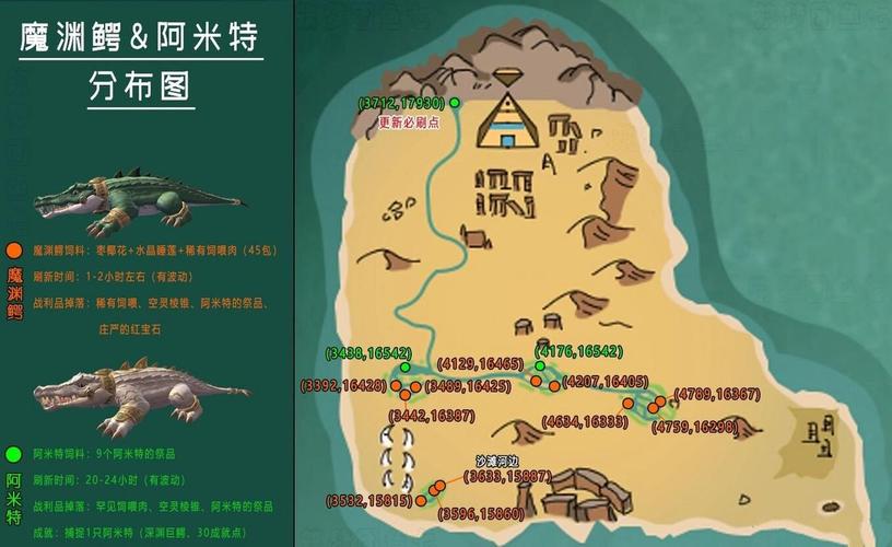 创魔辅助器免费开科技截图