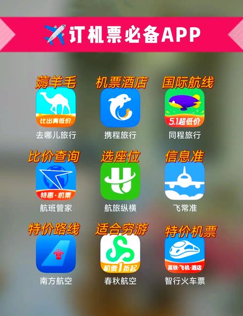 飞机票官网是哪个app正版截图