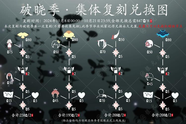光遇作弊菜单悬浮球2025蓝色旧版无广告截图