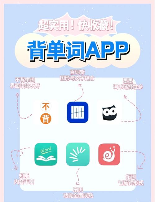 西语背单词安卓app经典版无广告截图
