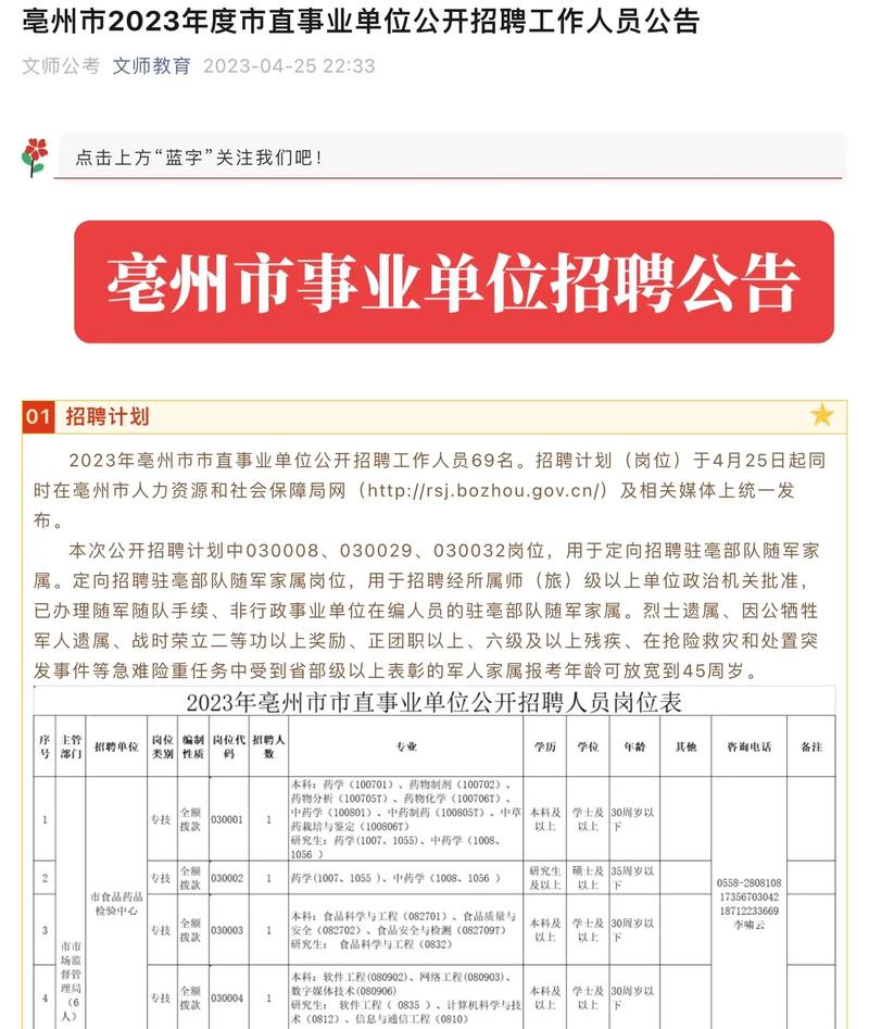 亳州市招聘信息最新招聘极速版2023截图