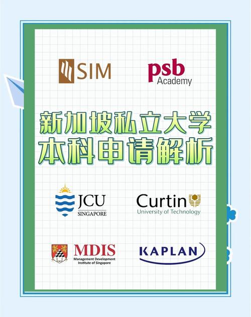 私立高校游戏攻略截图