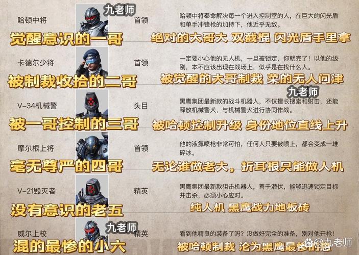 帕布鸡地铁逃生boss图鉴缩略图