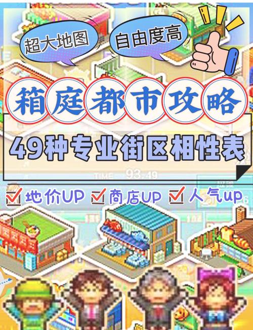 箱庭都市折相思破解版vip截图