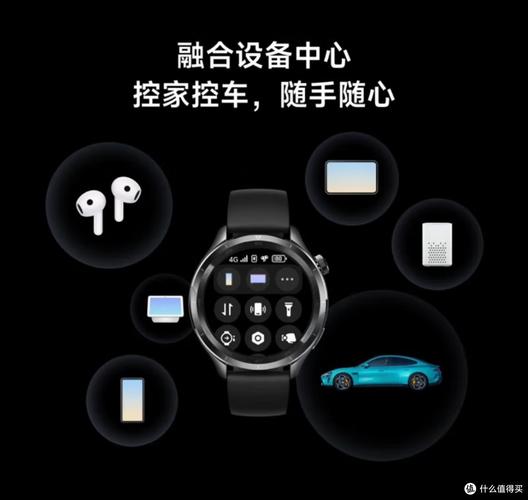 腕间应用助手 小米手表截图