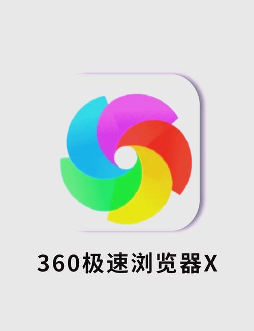 360免费测速器入口截图
