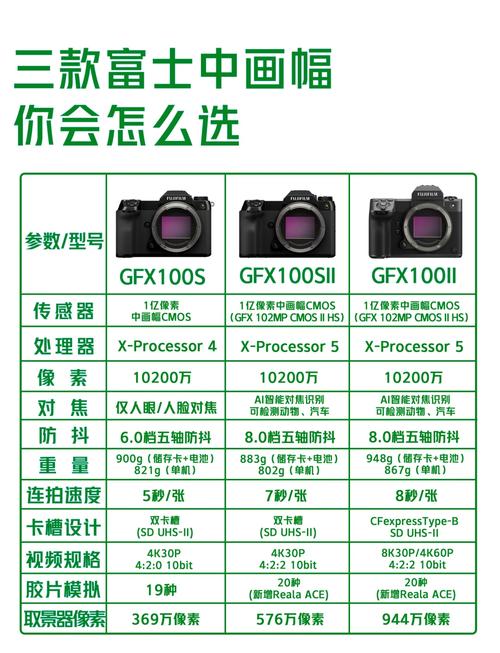 GFX工具箱教程截图