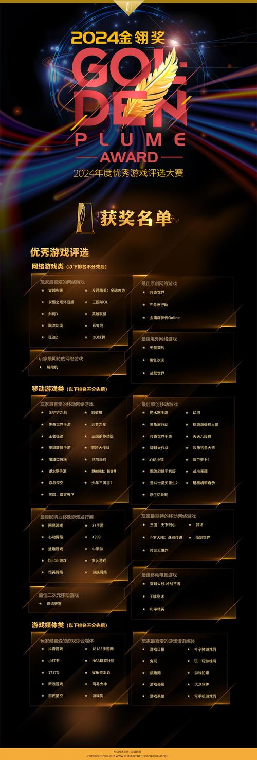 TGA年度最佳游戏排行榜2023最新image20250402rgwkoz1743586701jpg截图