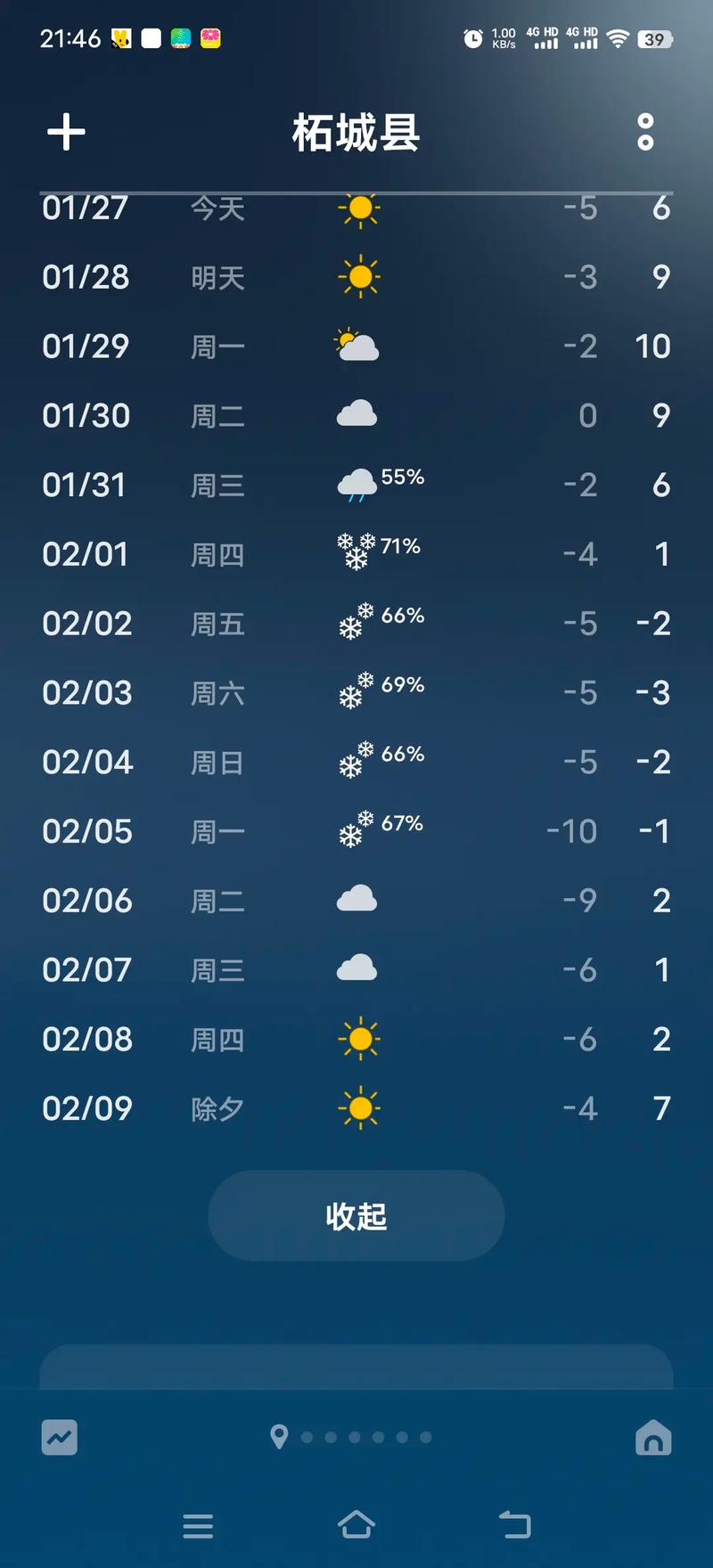 2345天气预报15天精准不赚红包版截图