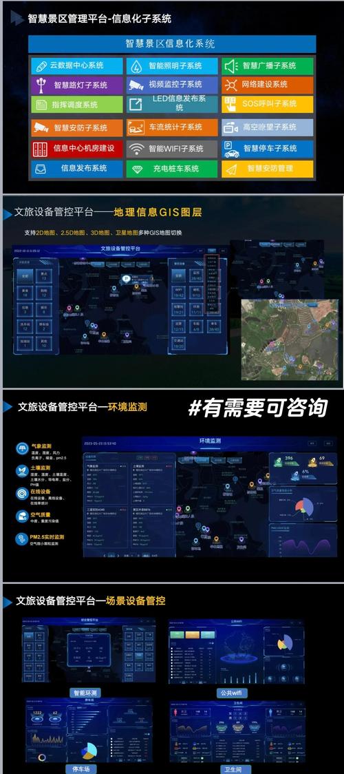 准星大师周年和平精英智慧景区管理系统平台是基于物联网、大数据、人工智能等技术打造的数字化管理工具，旨截图