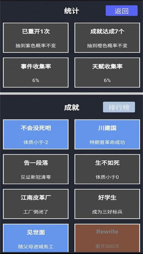 人生重开模拟器破解版无限天赋点截图