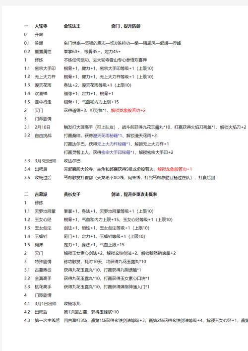 金庸群侠传X指令配置表截图