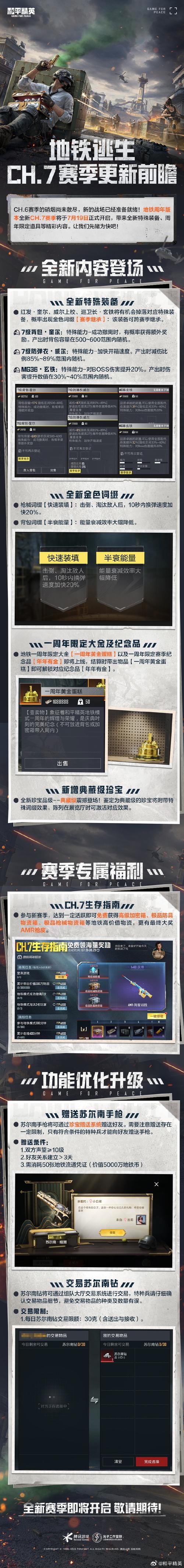 和平精英地铁逃生爆率修改器升级版截图