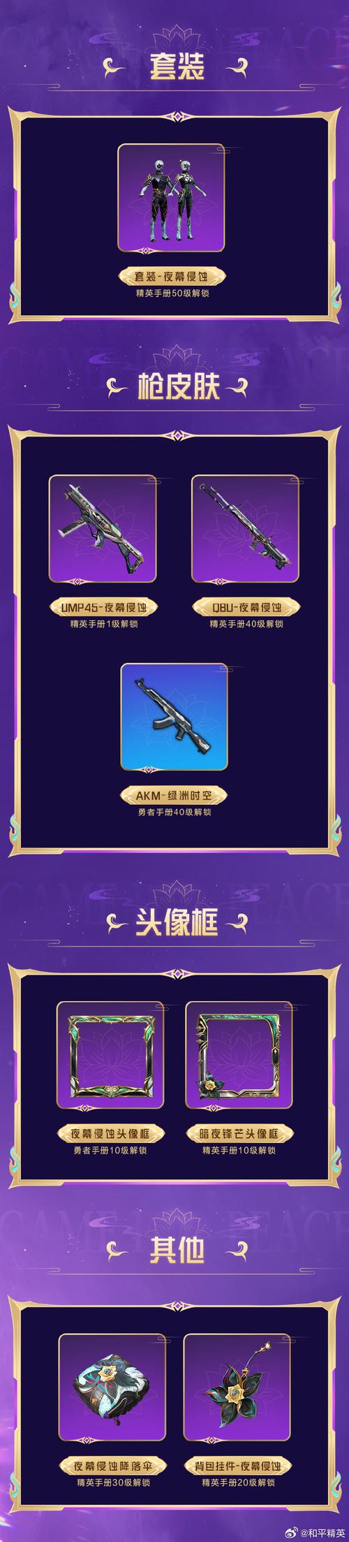 和平精英卡金神器下载极速版图标