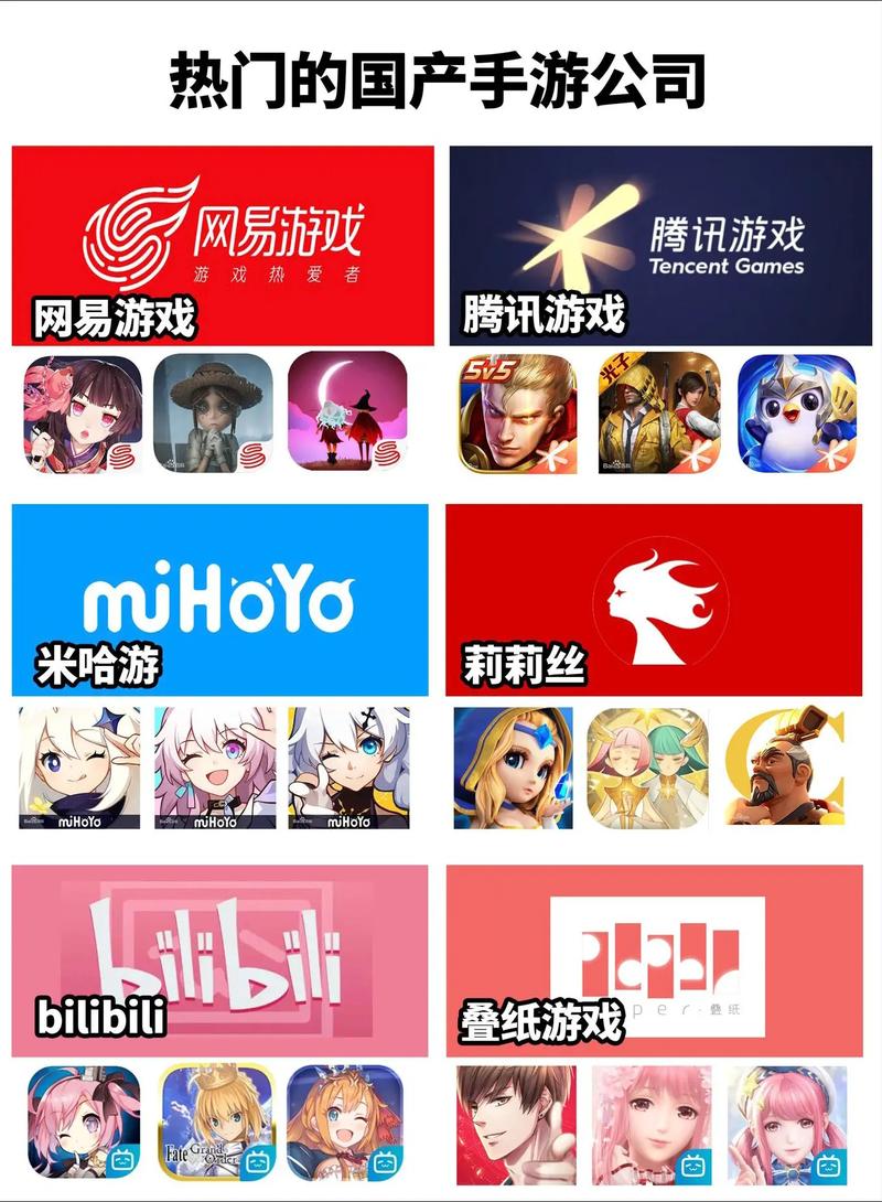 游戏平台排行榜截图