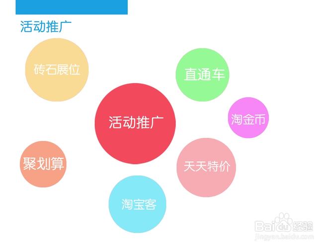 淘宝店铺怎么引流推广粉色版本截图