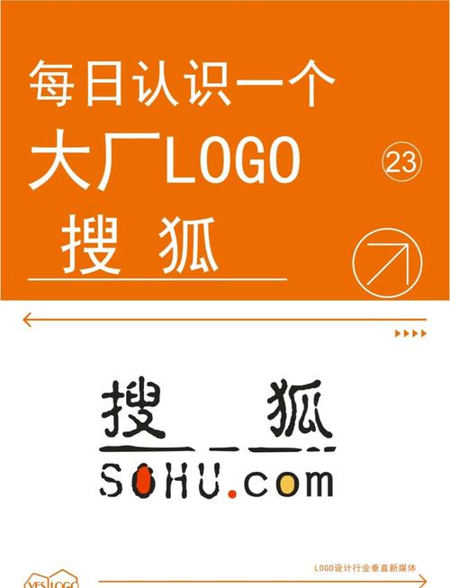 搜狐极速浏览器截图