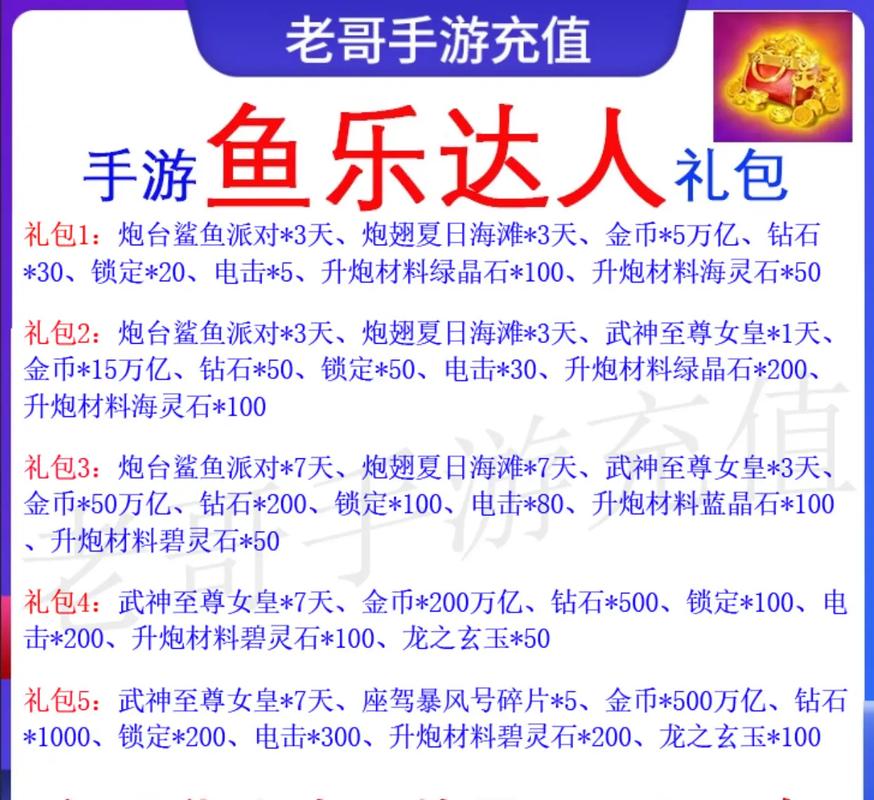 30个小鱼干兑换码辅助脚本截图