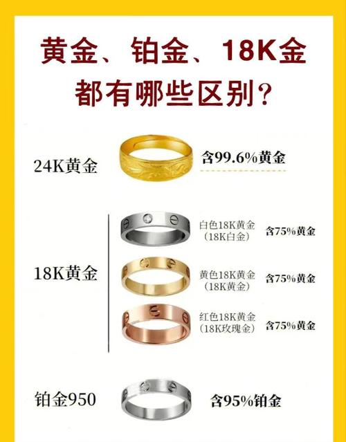 成色18k官网免费版截图