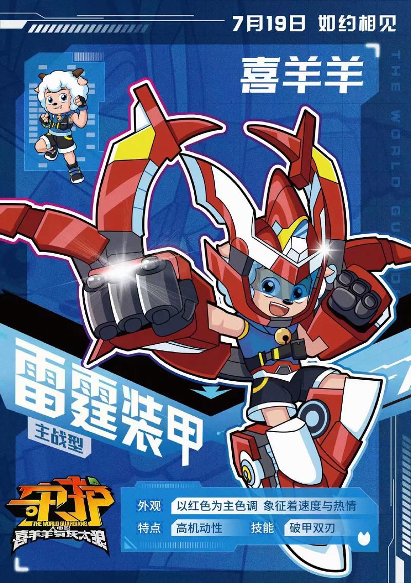 喜羊羊机甲9999999金币纯净版截图