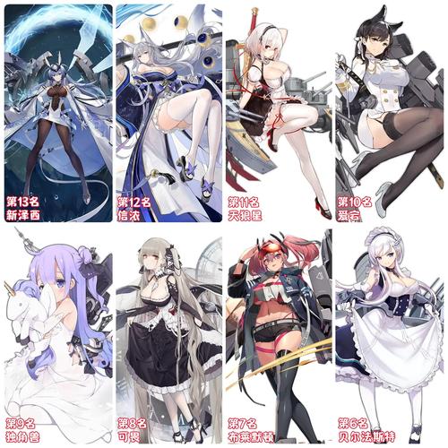 舰娘图鉴截图