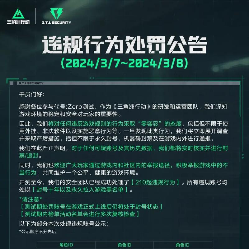 三角洲行动开挂神器免费全免版截图