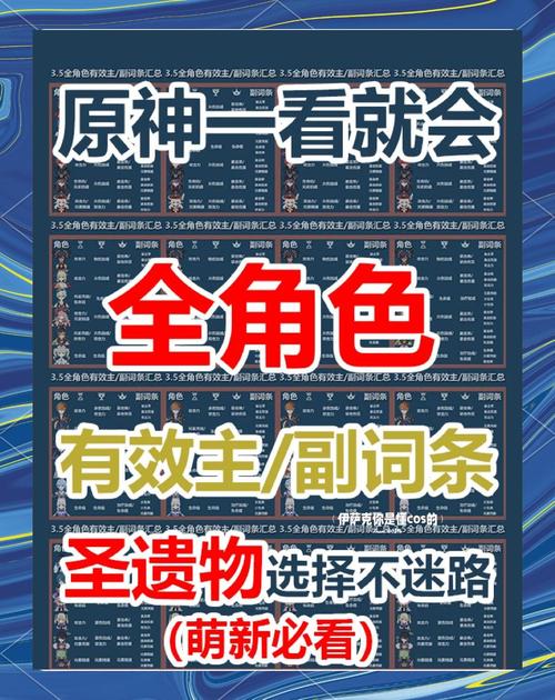 原神圣遗物词条计算器汉化版移动版截图