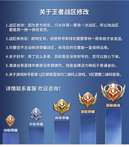 王者荣耀战力修改软件永久免费版截图