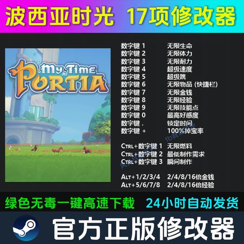 波西亚时光修改器2023白色版截图