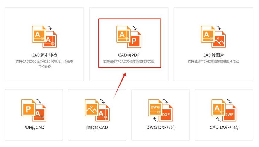 pdf转cad破解版截图