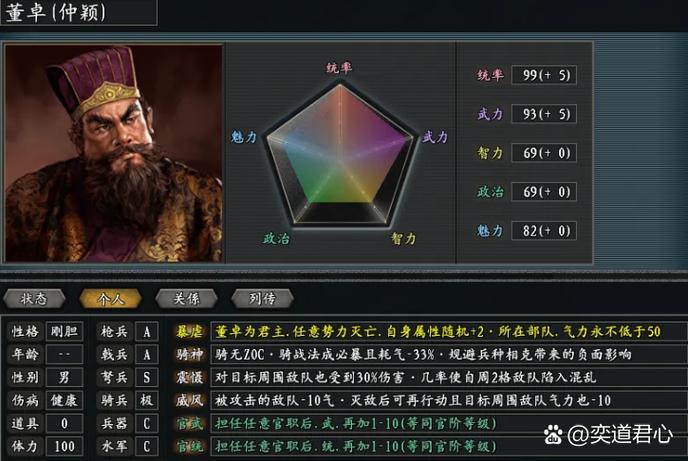 三国志11bin修改器教程无限能量截图