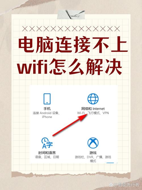 wifi共享大师连不上电脑的网络怎么办男人版截图