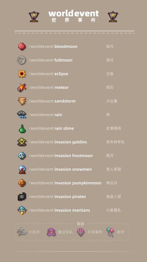 泰拉瑞亚指令代码大全截图