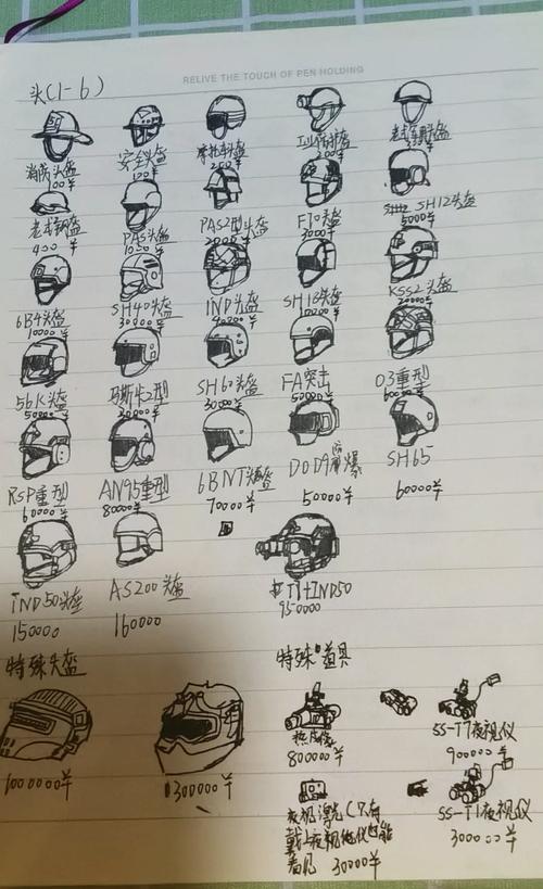暗区突围物资透视教程截图