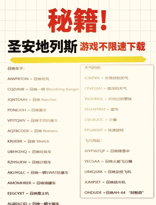 圣安地列斯最全秘籍image20250402wgpvpn1743606151jpg截图