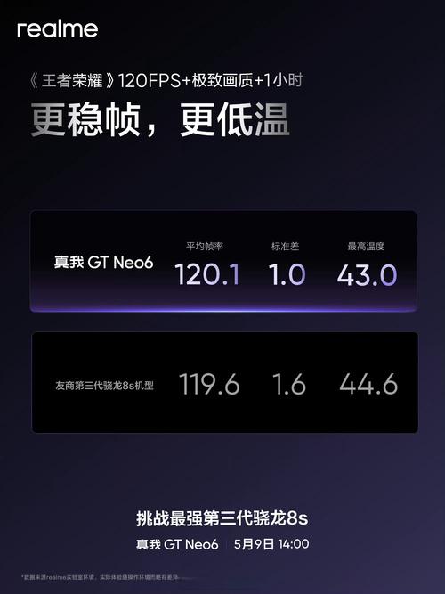 王者荣耀改帧率120hz软件无限能量无广告版截图