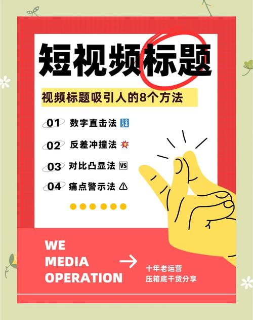 如何制作爆款视频截图
