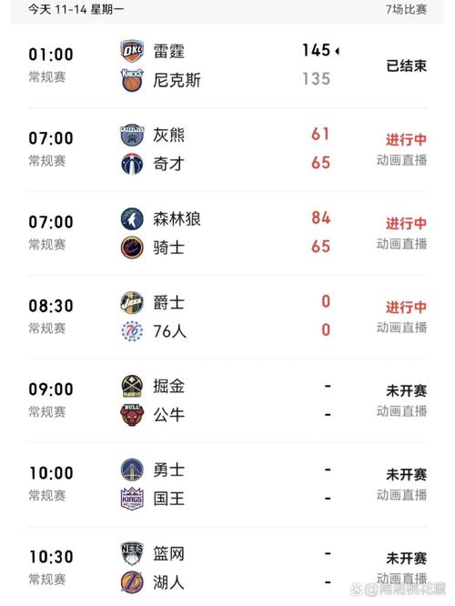 NBA赛程安排中文字幕截图